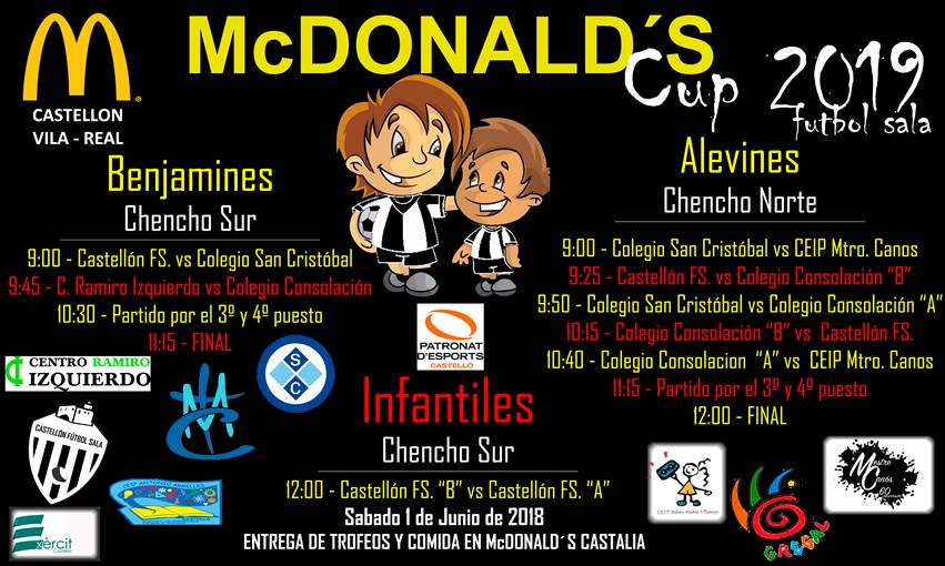  McDonald's Cup 2019